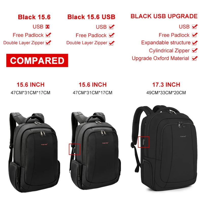 Lifetime Warranty Men Backpack 14 15.6 17.3inch Laptop Backpack Bag For Men Anti Theft School Backpack Male Travel Bag Knapsack