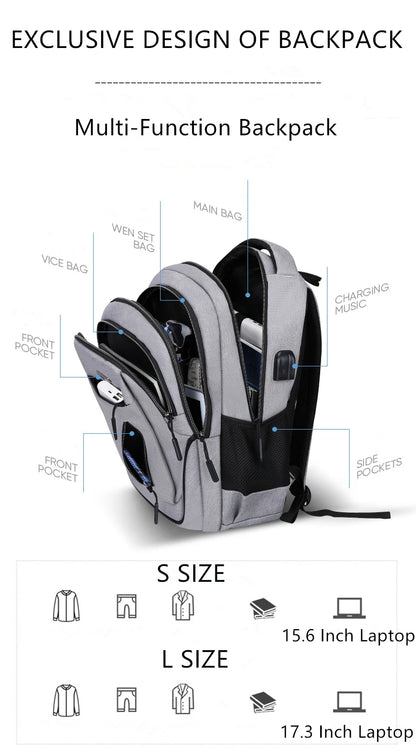 Large 15.6 Inch /17.3 Inch Laptop Backpack USB Men Computer SchoolBag  Business Bag Oxford Waterproof Rucksack College Daypack