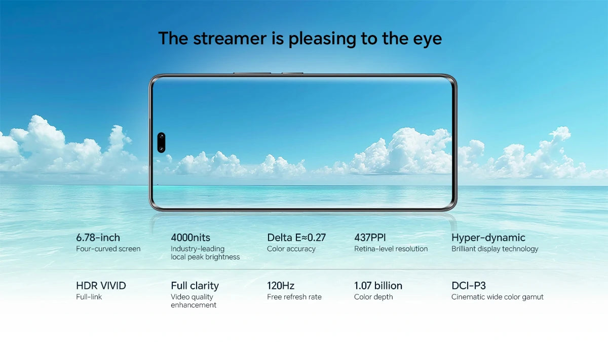 HONOR 200 Pro 5G 12GB+512GB 6.7” OLED Screen, Dual SIM, 50MP Triple Camera, Fast Charging, Android Smartphone