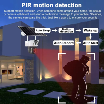 4K Solar Camera 4G SIM Card Dual Lens 8MP HD Night Vision IP CCTV Surveillance PTZ PIR Human Detection Alarm Waterproof WIFI Cam