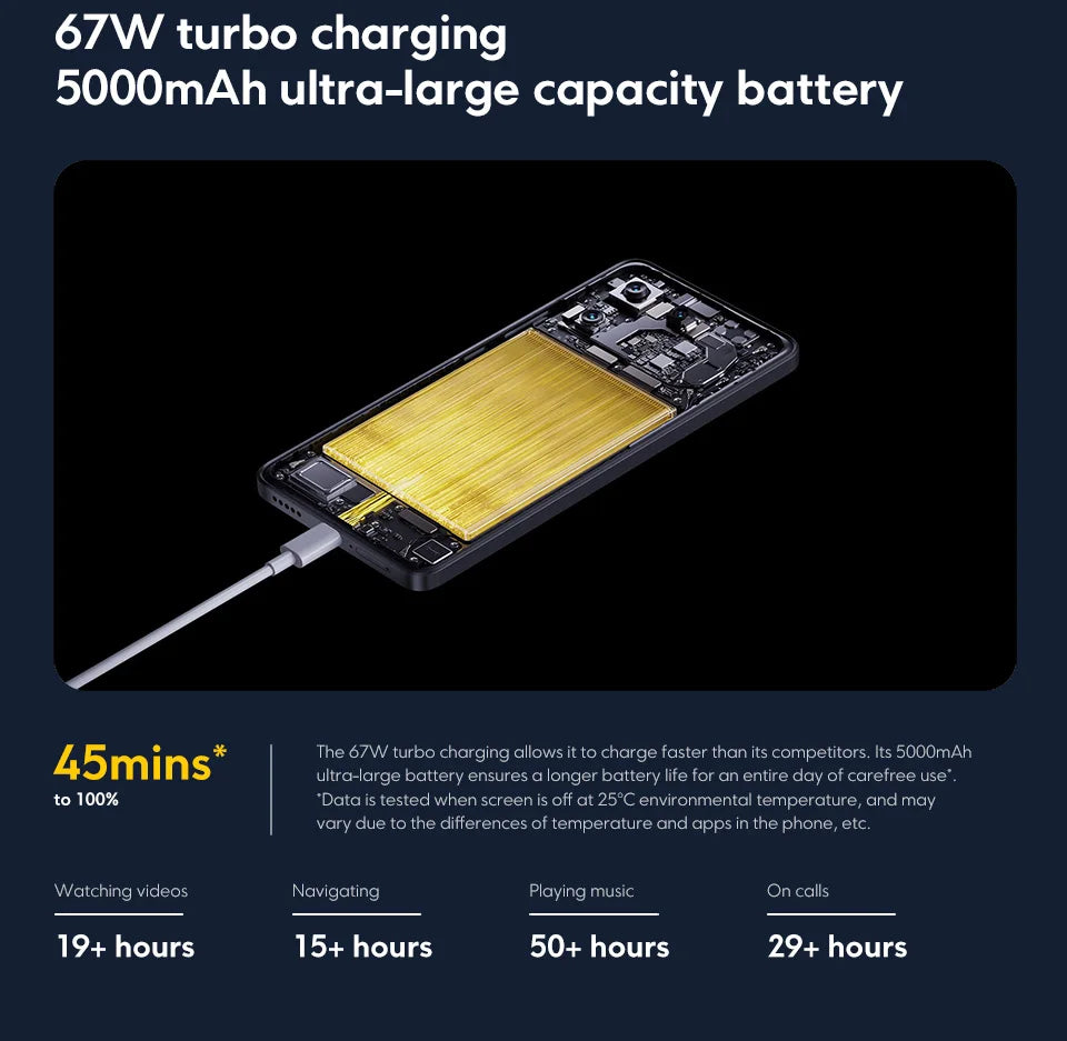 POCO X6 Pro 5G Smartphone MTK Dimensity 8300 NFC 6.67" 120Hz AMOLED Display 64MP Tri Camera 67W Charging 5000mAh