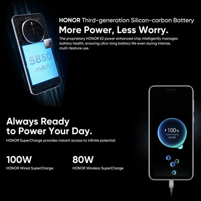 【World Premiere】Global Version HONOR Magic7 Pro 5G Smartphone Magic 7 Pro Snapdragon 8 Elite 120Hz OLED Screen 100W Fast Charge