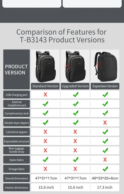 Lifetime Warranty Men Backpack 14 15.6 17.3inch Laptop Backpack Bag For Men Anti Theft School Backpack Male Travel Bag Knapsack