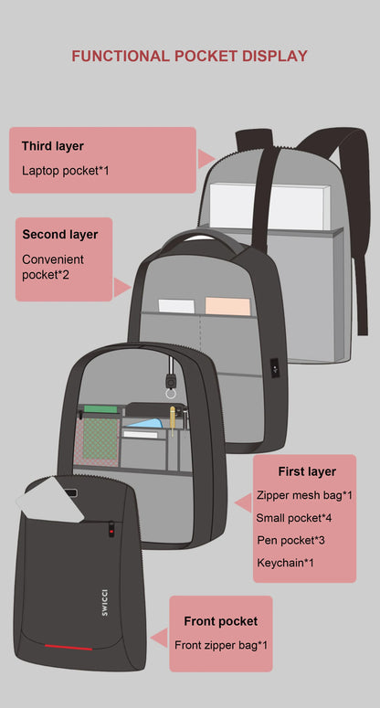 Travel 16 17.3 inch Laptop swiss Backpack USB Charging Anti-Theft Business Luggage Daypack for Men Women College School Bag