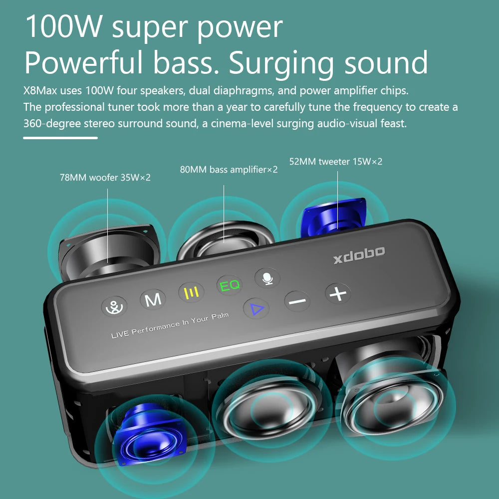 Xdobo 100w X8 Max Music Player Portable Wireless Bluetooth Speakers TWS Subwoofer 20000mAh Battery Capacity Mobile Phone Changer