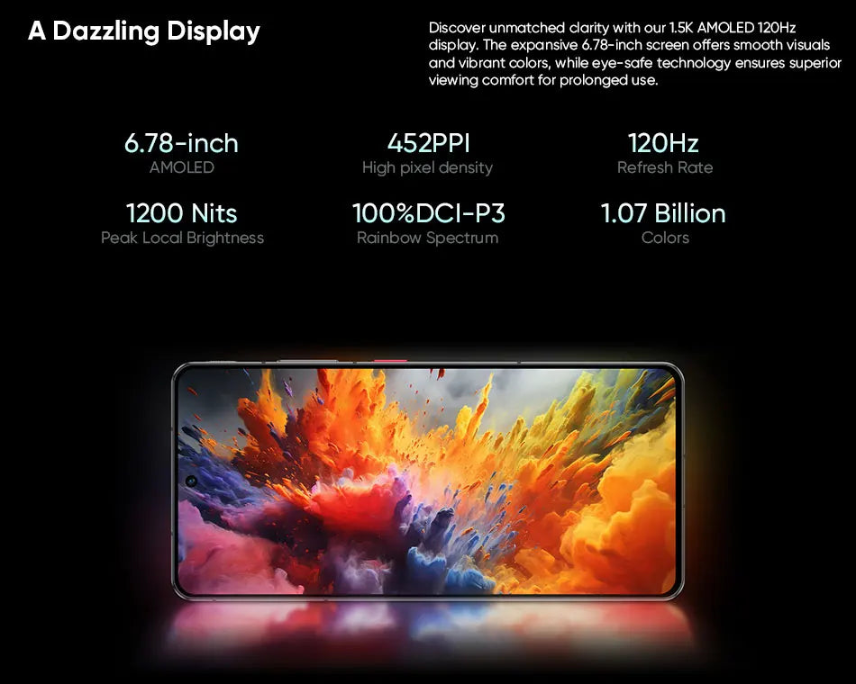 Nubia Z60S Pro Global Version 5G Smartphone Snapdragon 8 Gen 2 MyOS 14.0 120Hz 6.78-inch AMOLED Screen 50M+50M+8M 5100mAh NFC