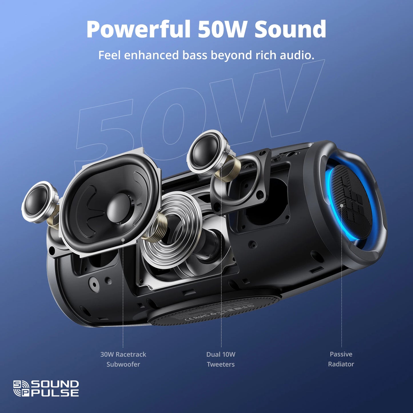 Tronsmart Mirtune S100 Speaker 50W Bluetooth Speaker with IPX7 Waterproof, APP Control, Built-in Powerbank & Retractable Handle