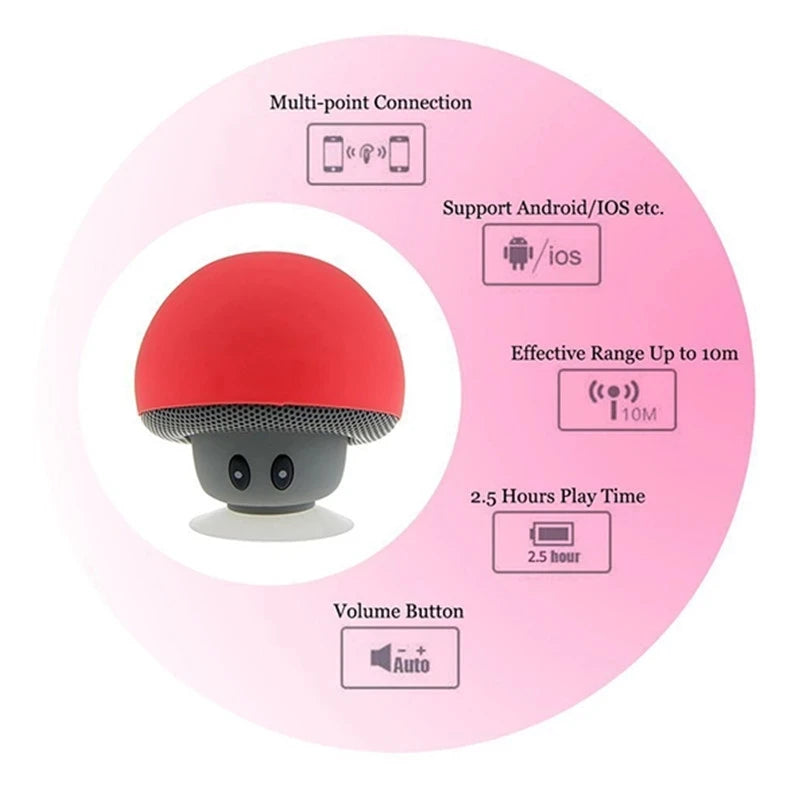 Mini Portable Bluetooth Speaker Cartoon Cute Mushroom Wireless Music Player Suitable for Mobile Phone Computer Subwoofer