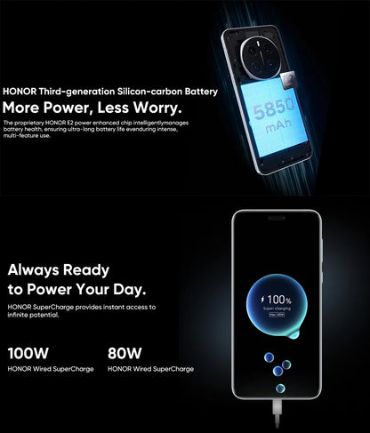 【World Premiere】Global Version HONOR Magic7 Pro 5G Smartphone Magic 7 Pro Snapdragon 8 Elite 120Hz OLED Screen 100W Fast Charge