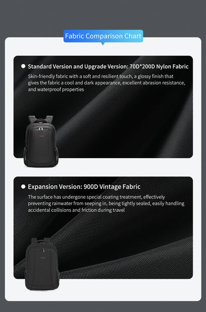 Lifetime Warranty Backpack For Men Laptop Backpack Bag Male Travel Backpacks For School USB Charging Port Schoolbag Men Mochilas